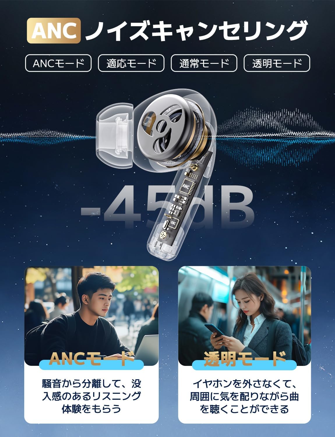 Bluetooth 5.4対応 ワイヤレスイヤホン ANC機能付き 最大32時間再生 ハンズフリー通話 ブラック