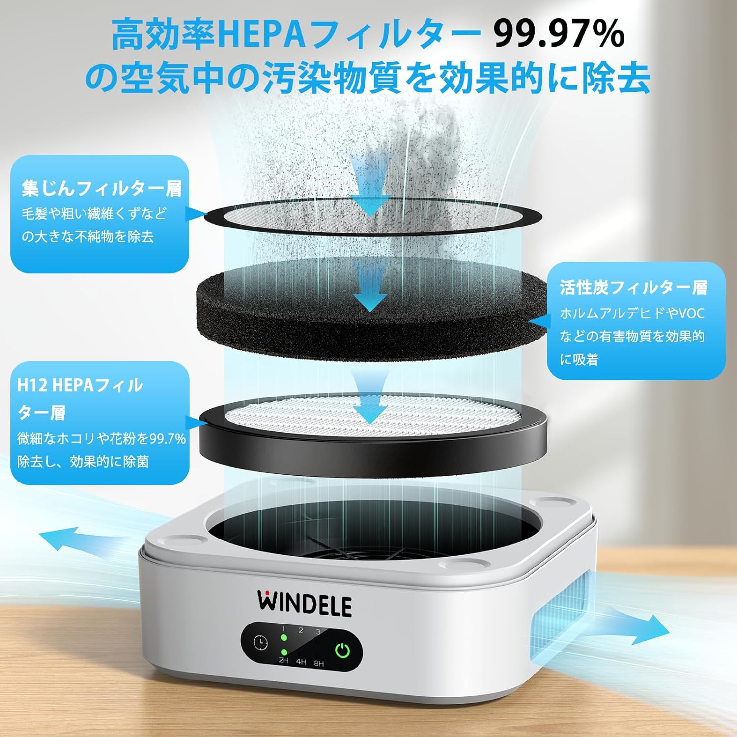 空気清浄機 小型 卓上 静音 10畳用 HEPAフィルター 省エネ ペット臭対策 グレー PSE&METI認定 MB-032