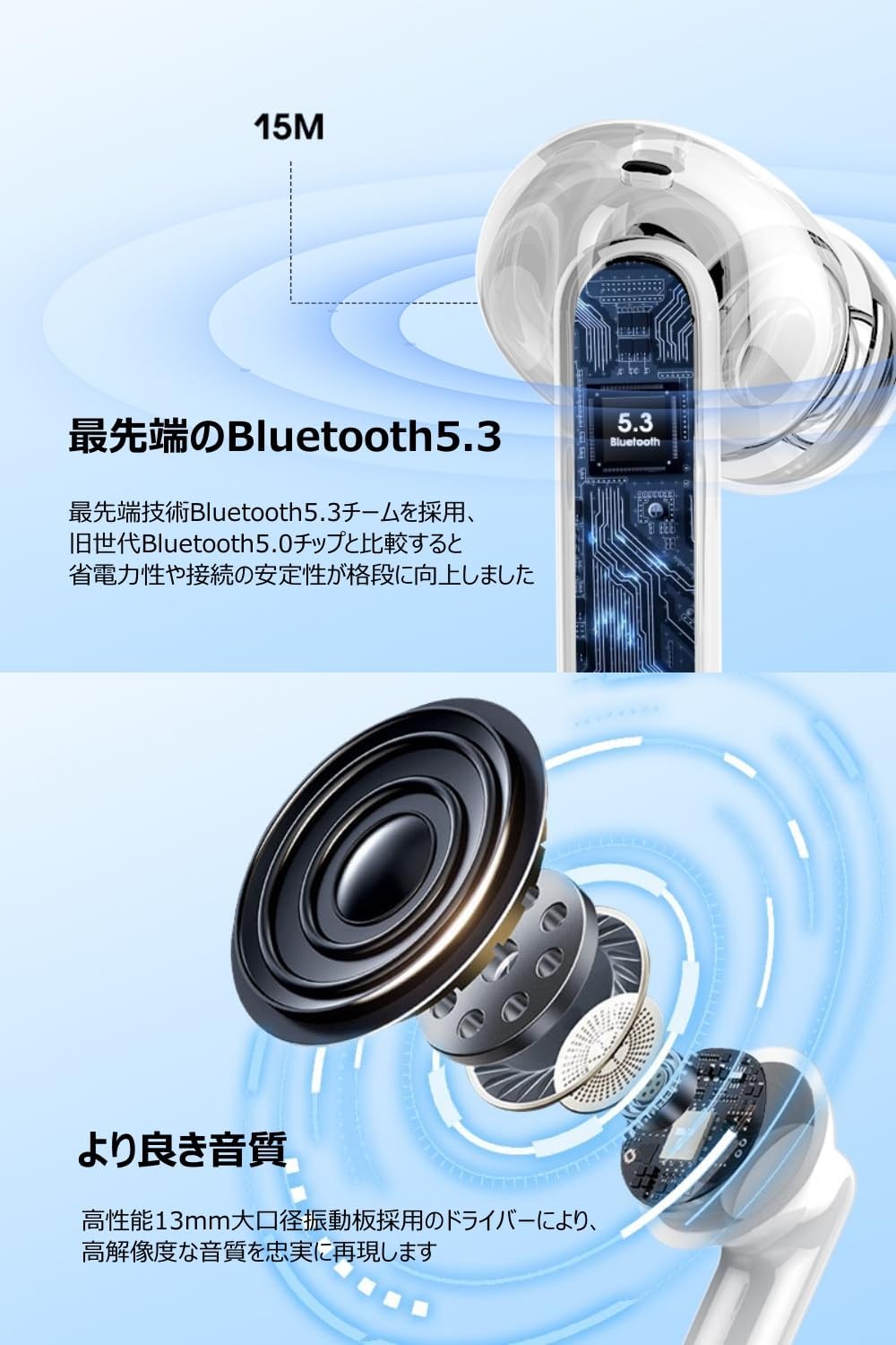 2024最新 Bluetooth5.3 ワイヤレスイヤホン 自動ペアリング マイク内蔵 ハンズフリー (ホワイト)