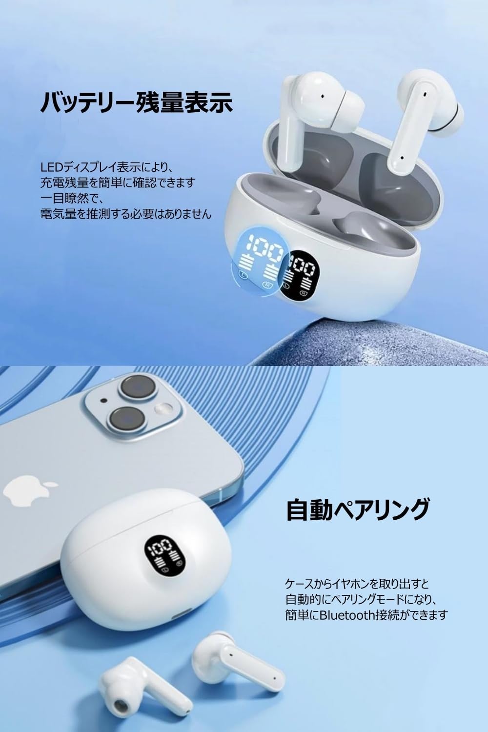 2024最新 Bluetooth5.3 ワイヤレスイヤホン 自動ペアリング マイク内蔵 ハンズフリー (ホワイト)