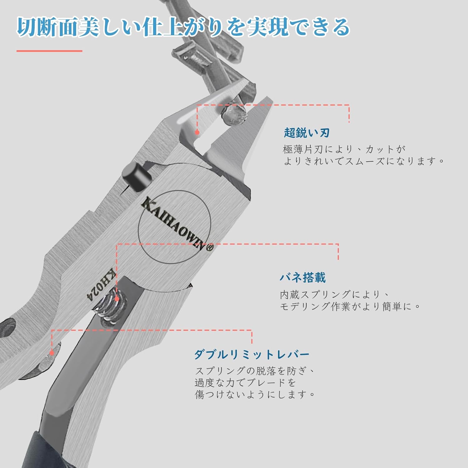 プラモデル用 120mm 薄刃精密ニッパー 11点工具セット 収納ケース付き