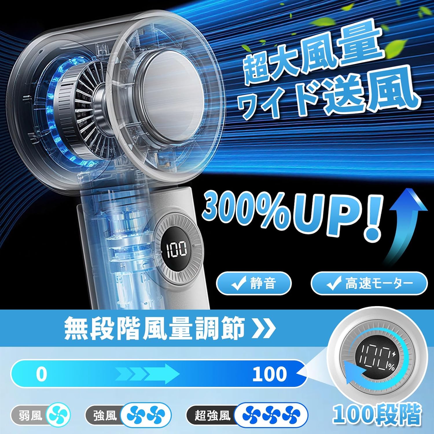 熱中症対策 ハンディファン 6WAY 携帯型ファン 強力冷却 -20° 無段階風量調節 最大20時間動作 Type-C充電 軽量ホワイト