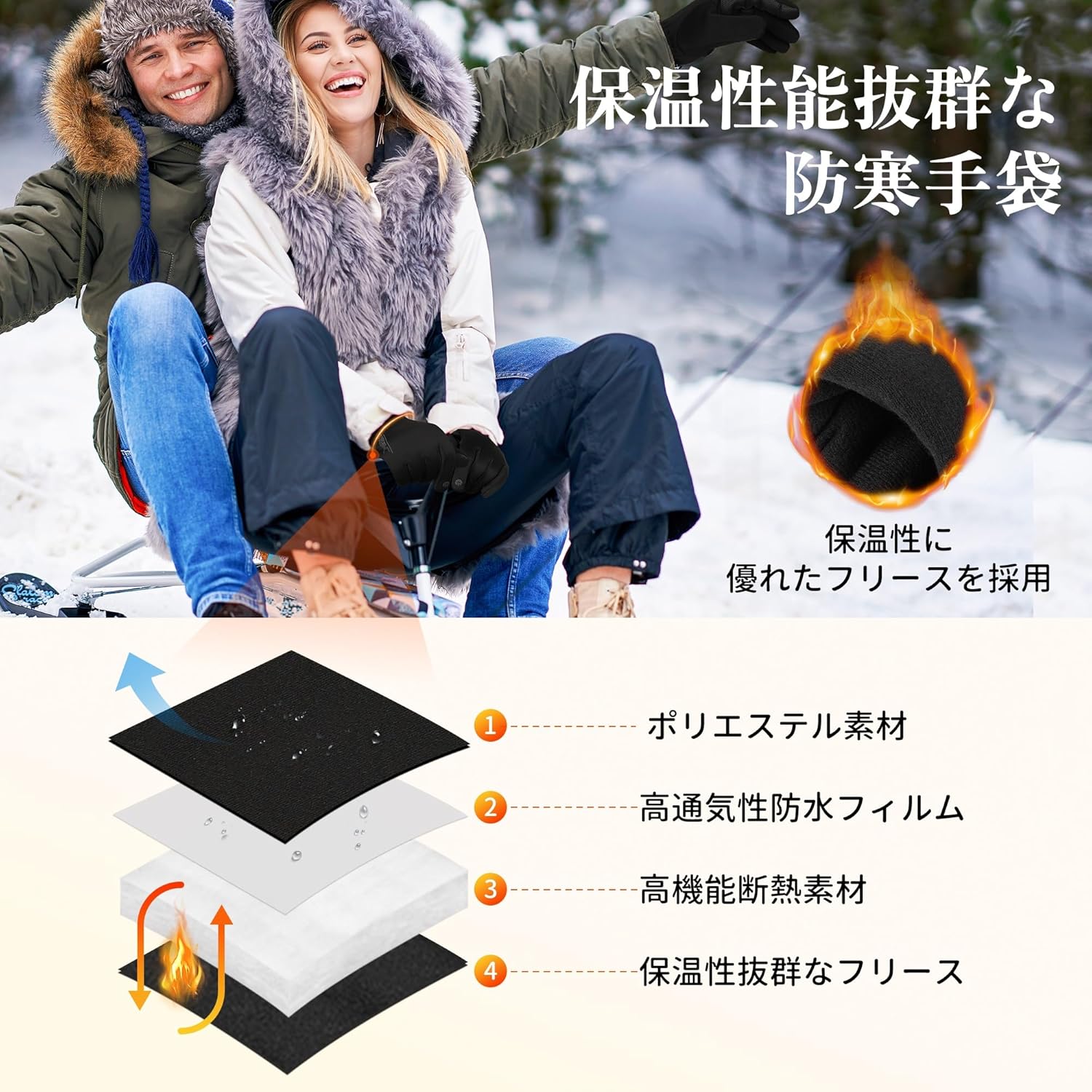 防寒手袋 メンズ【完全防水・スマホ対応】アウトドアグローブ 男女兼用