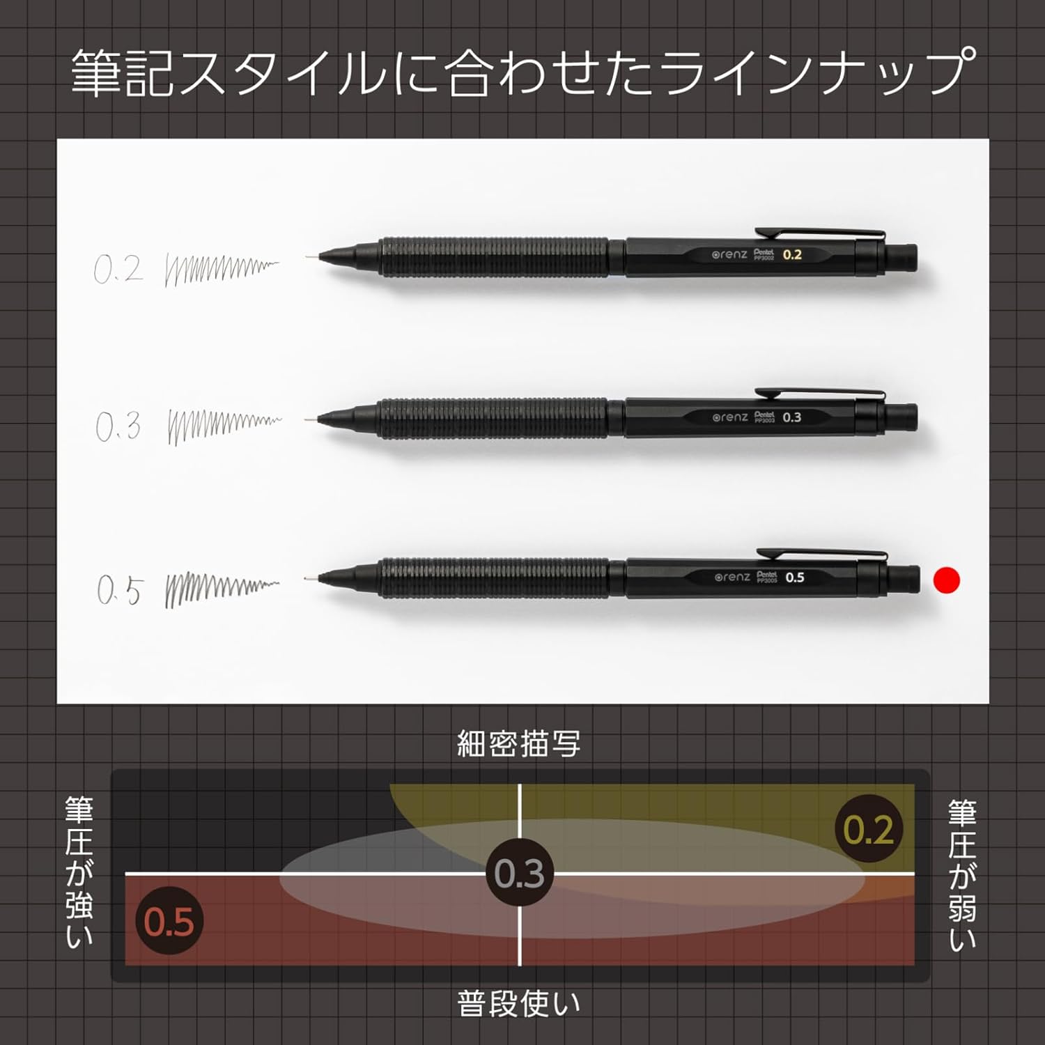 オレンズネロ 0.5mm シャープペンシル PP3005-A