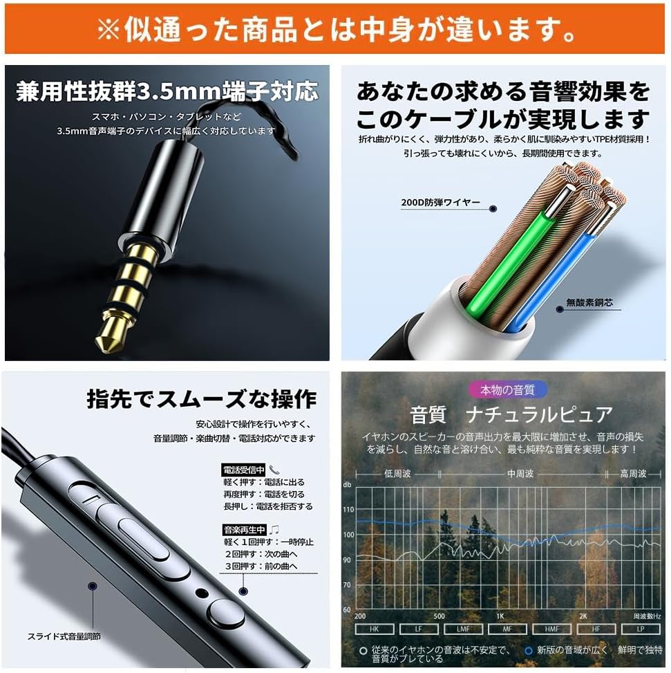 ハイレゾ音質 有線ステレオイヤホン 3.5mmジャック ノイズキャンセリング マイク付き (銀)