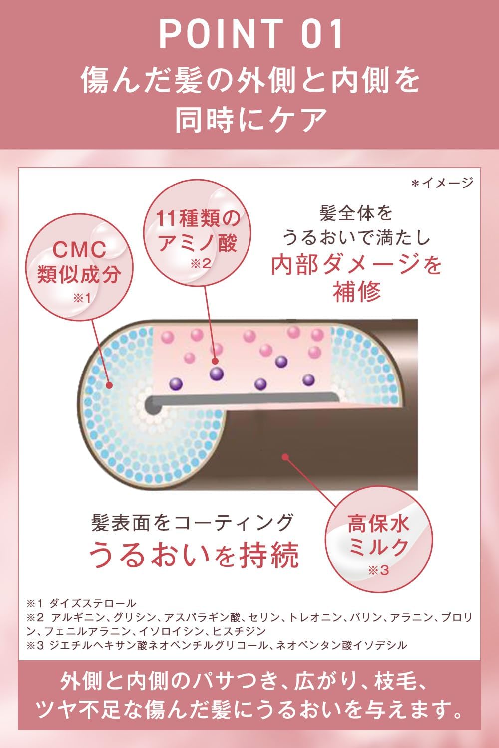 ORBIS エッセンスインヘアミルク 洗い流さないトリートメント 140g 2.詰替用
