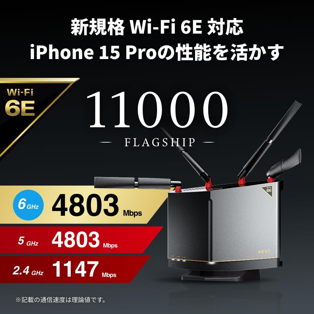 バッファロー WiFi 6E 無線LAN ルーター トライバンド 12ストリーム 10Gbps対応 WXR-11000XE12/N