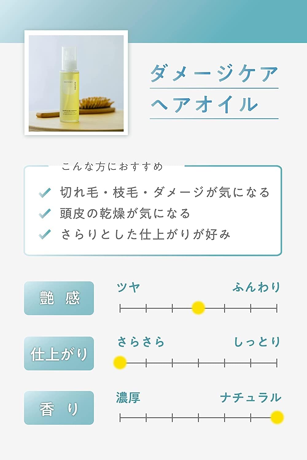 髪と頭皮保湿美容液｜無添加オーガニックスカルプエッセンス100ml