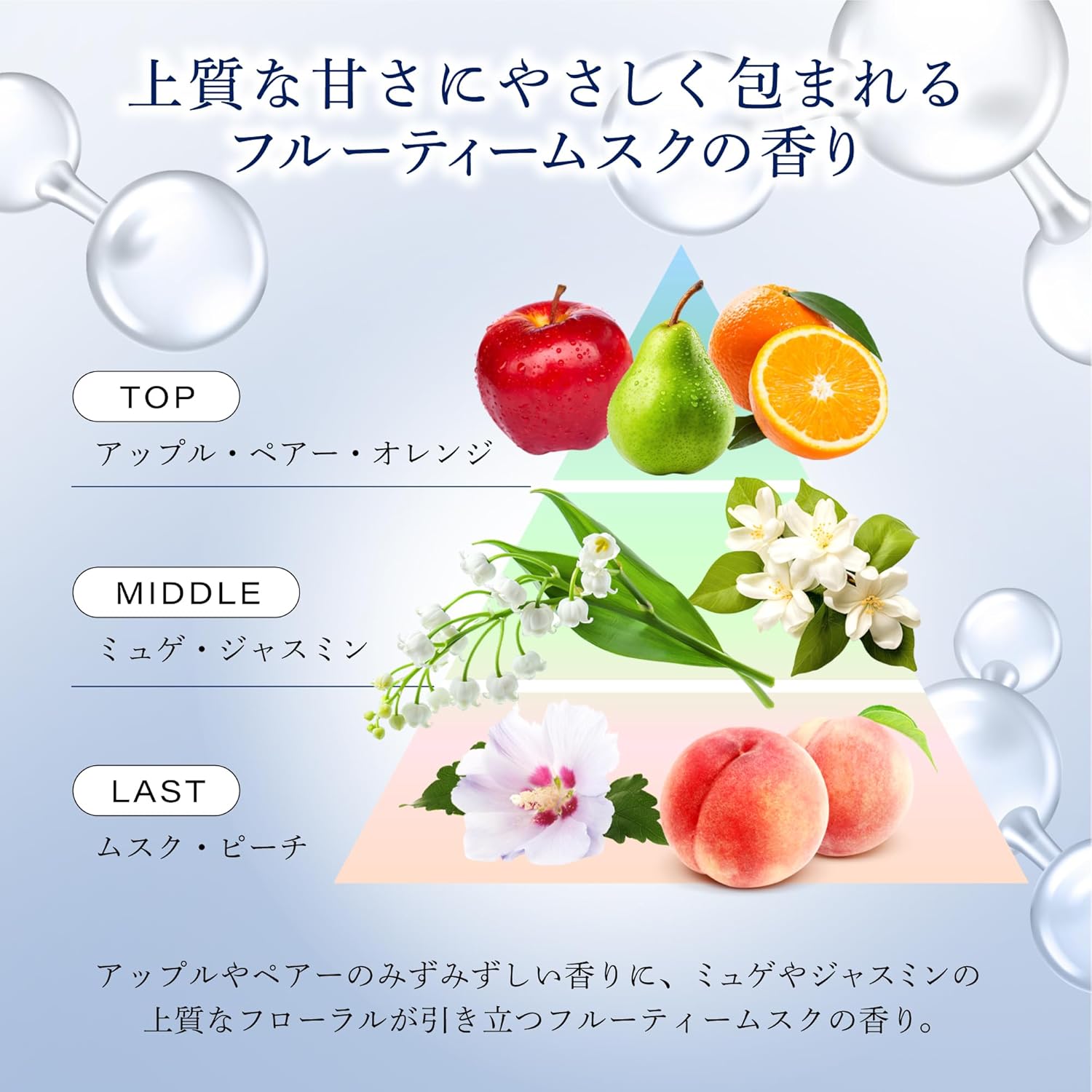 ハイドロコラーゲン配合 ヘアケア トリートメント 310mL 詰替え用