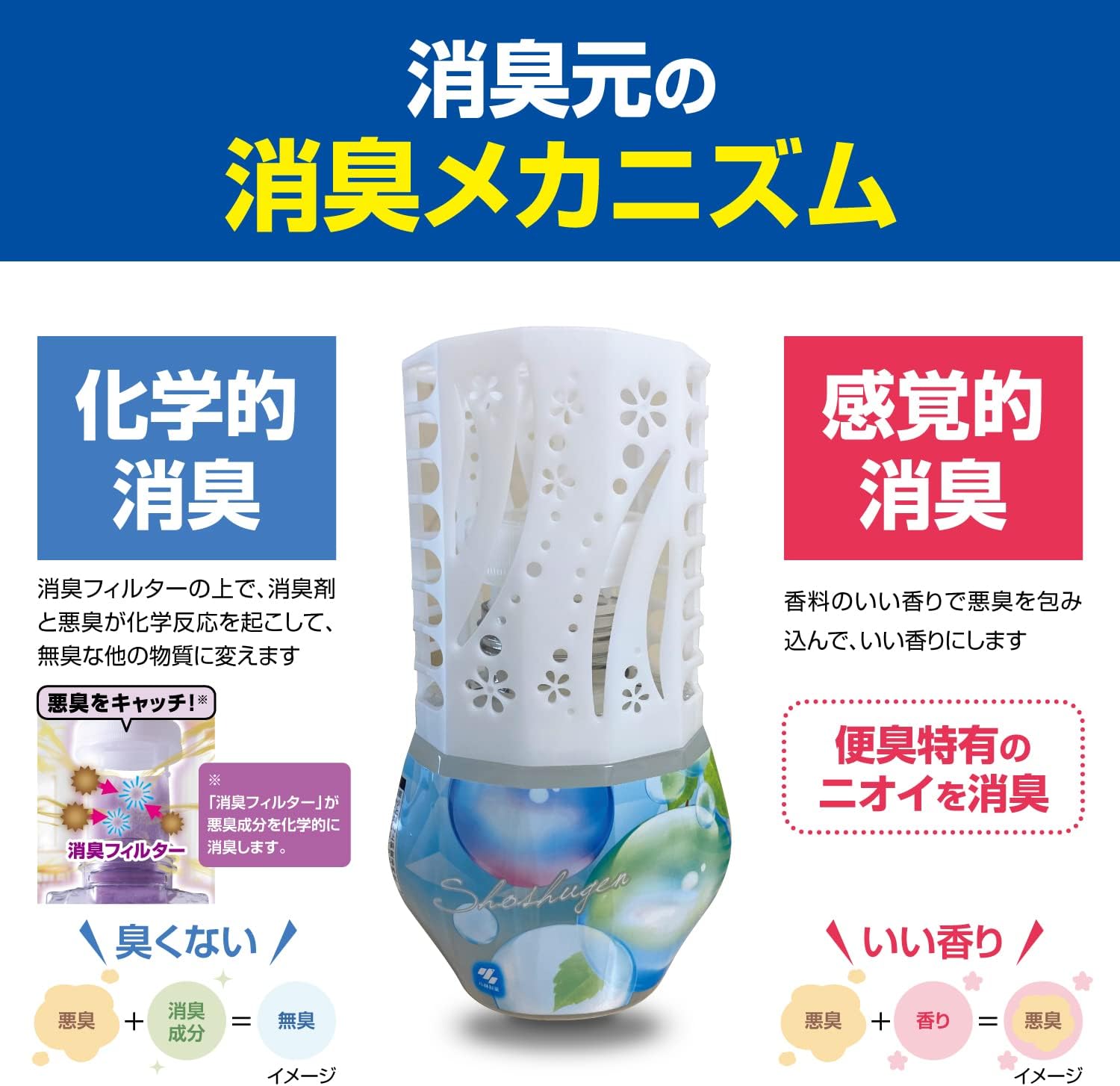 トイレ用消臭芳香剤 400ml×3個セット（おまけ付き）