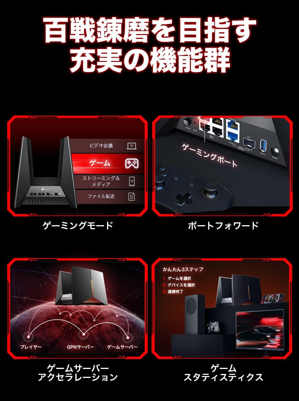 TP-Link ゲーミング WiFi ルーター Archer GE800 - Wi-Fi 7対応、11520Mbps、10Gポート、EasyMesh