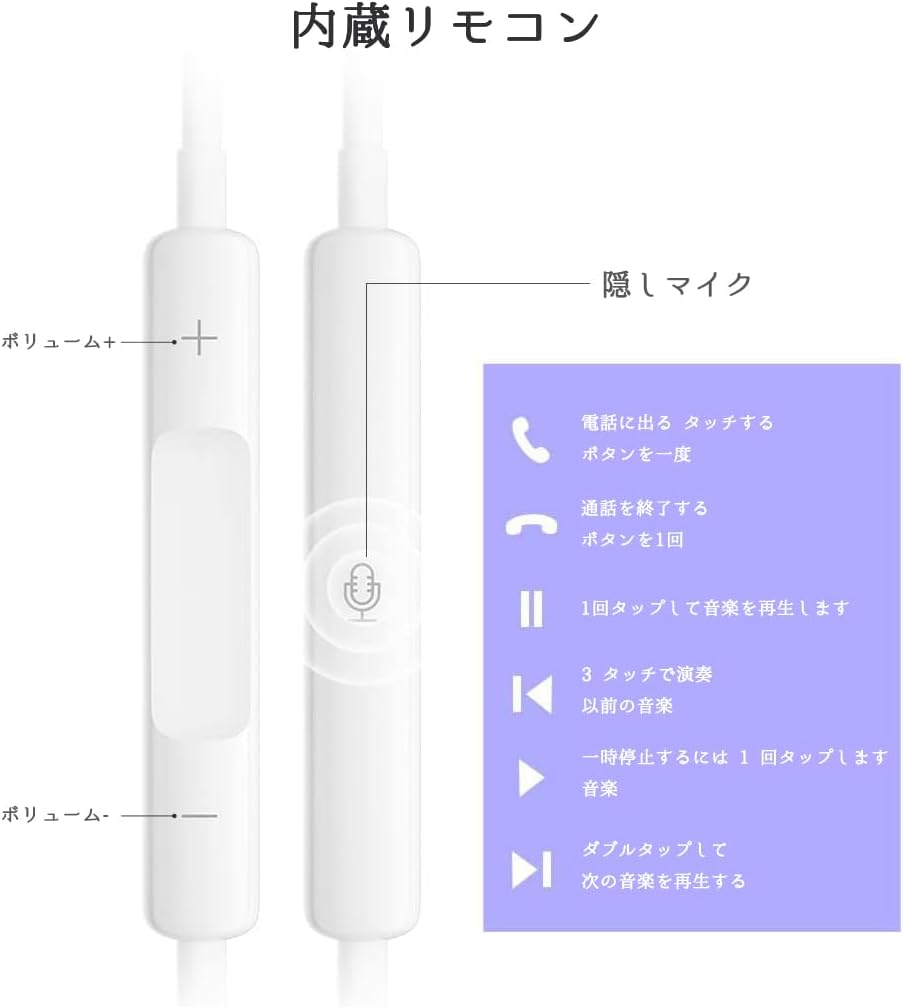 ノイズキャンセリング有線イヤホン マイク付き HIFI音質 3.5mm 通話対応 白