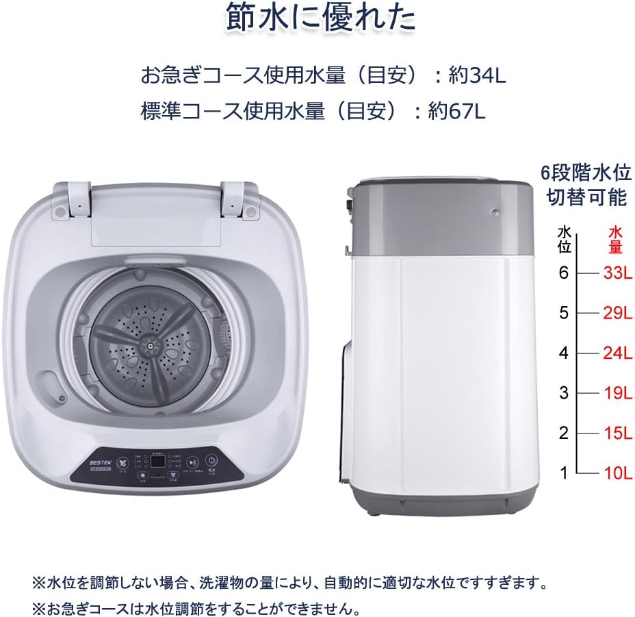 全自動コンパクト小型洗濯機 3.8kg 抗菌パルセーター BTWA01 白