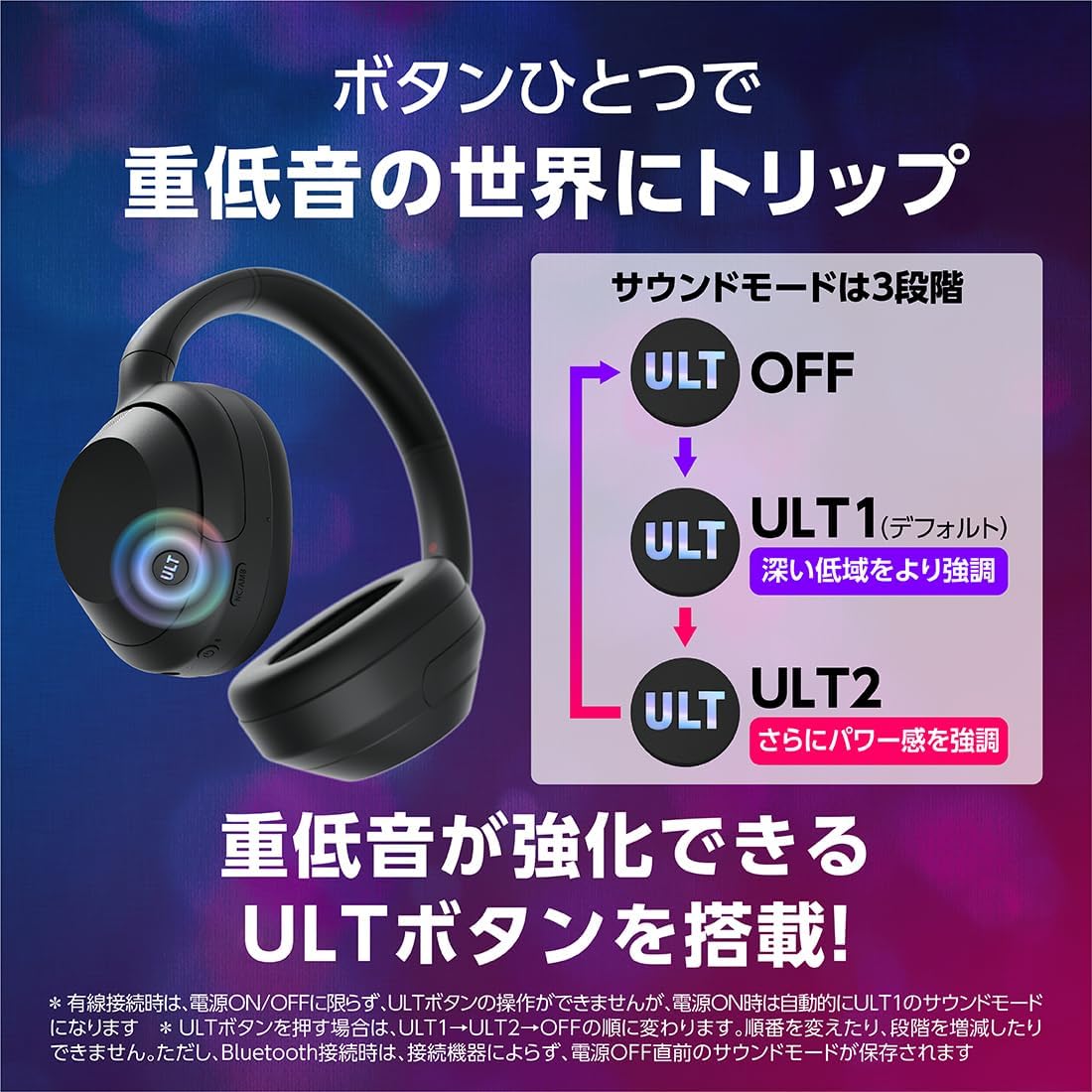 ソニー ワイヤレスノイズキャンセリングヘッドホン WH-ULT900N ブラック