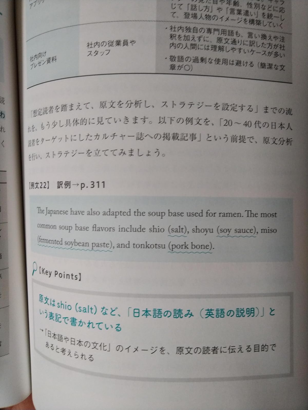翻訳スキル向上ハンドブック