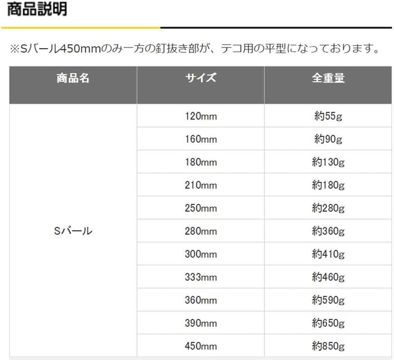 土牛産業 Sバール 300mm - 建築用工具