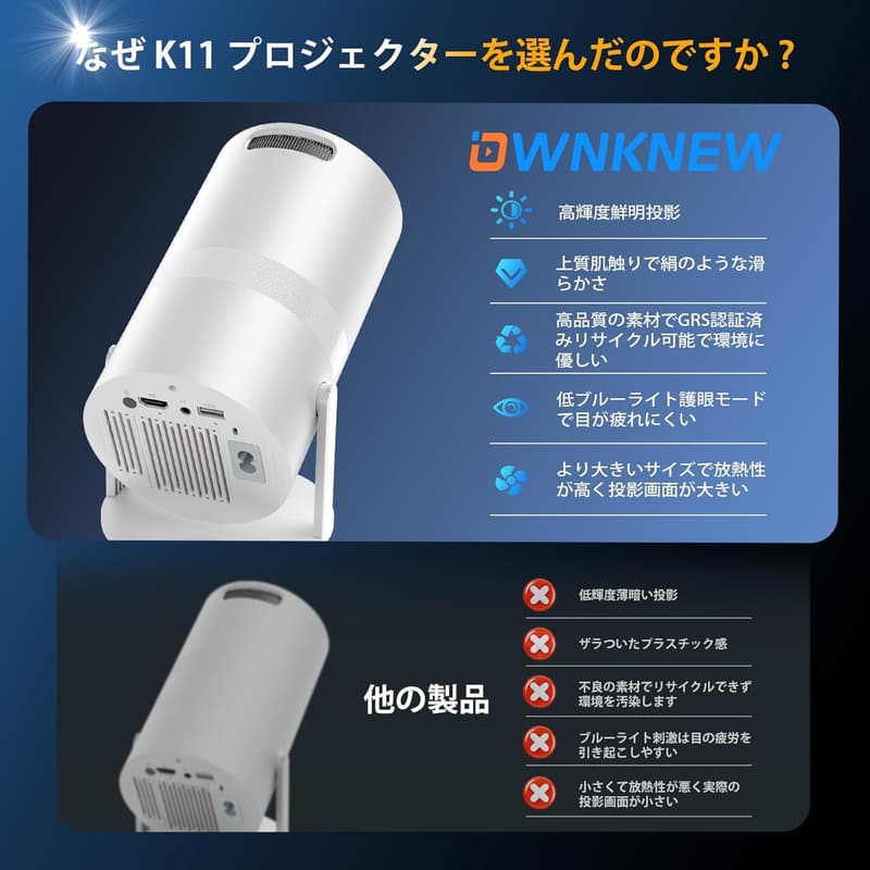 【家庭用】OWNKNEW 270°回転プロジェクター 18000LM 1080P Wi-Fi6 Bluetooth5.4 内蔵スピーカー 4K対応