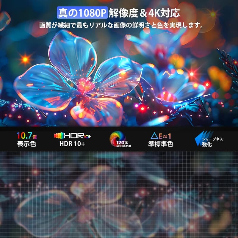 【家庭用】OWNKNEW 270°回転プロジェクター 18000LM 1080P Wi-Fi6 Bluetooth5.4 内蔵スピーカー 4K対応