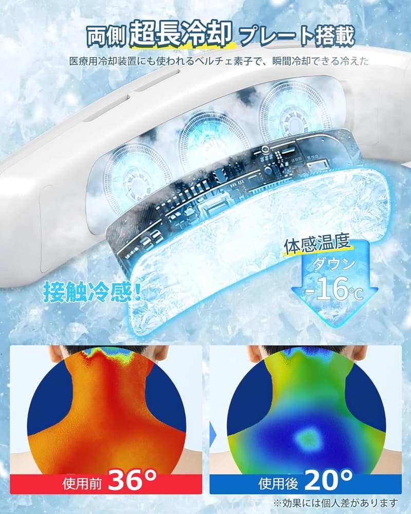 夏の冷却プレート付き首掛け扇風機 -16℃体感温度ダウン 3段階風量調節 Type-C充電 4000mAh大容量 熱中症対策 ギフト (ホワイト)