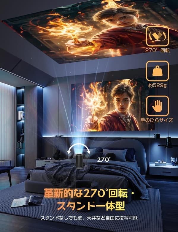 2025年新登場 高輝度小型プロジェクター 4K対応・270°回転・Wi-Fi6 50%ズーム・自動台形補正・Bluetooth5.3