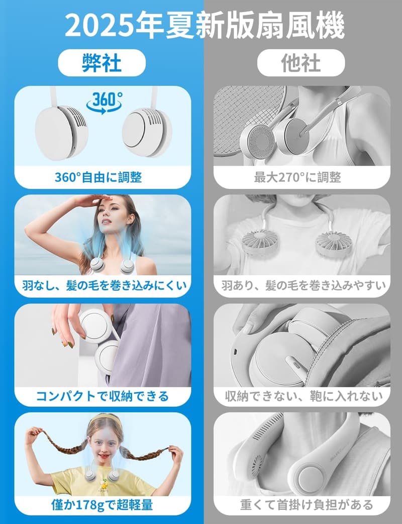 【2025年最新】携帯用折り畳み首掛けファン 超小型・静音・大風量 Type-C充電式