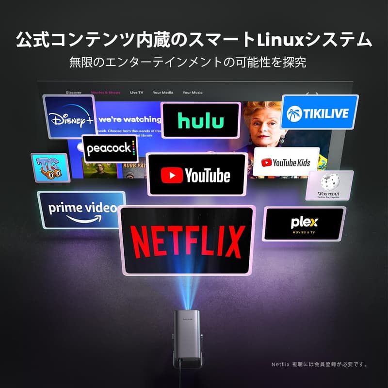 4Kポータブルプロジェクター【Netflix対応】自動フォーカス・台形補正 WiFi6/Bluetooth5.3 20Wスピーカー付き