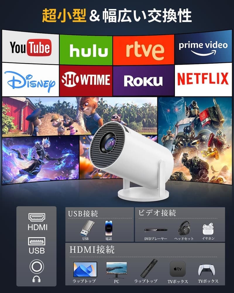 家庭用小型プロジェクター 4K対応・超軽量465g・16000LM高輝度・5GWIFI・Bluetooth5.3・内蔵HiFiスピーカー・ズーム機能・日本語取扱説明書(ホワイト)