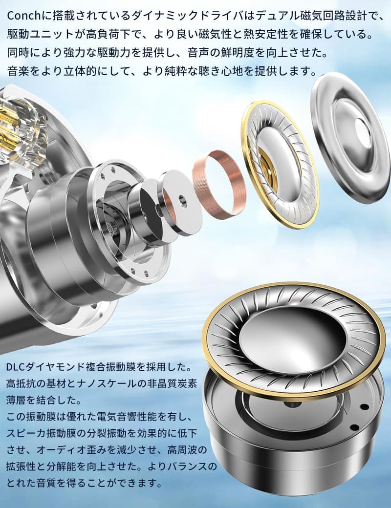 TRN-CONCH モニターイヤホン 有線 交換式プラグ 高遮音性 IEM シルバー