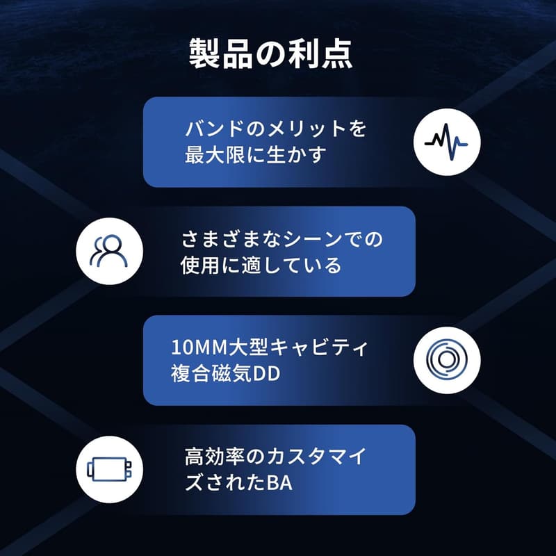 【ゲーミング・音楽モニター用】ハイブリッド有線イヤホン 1BA+1DD 複合型 ブラック
