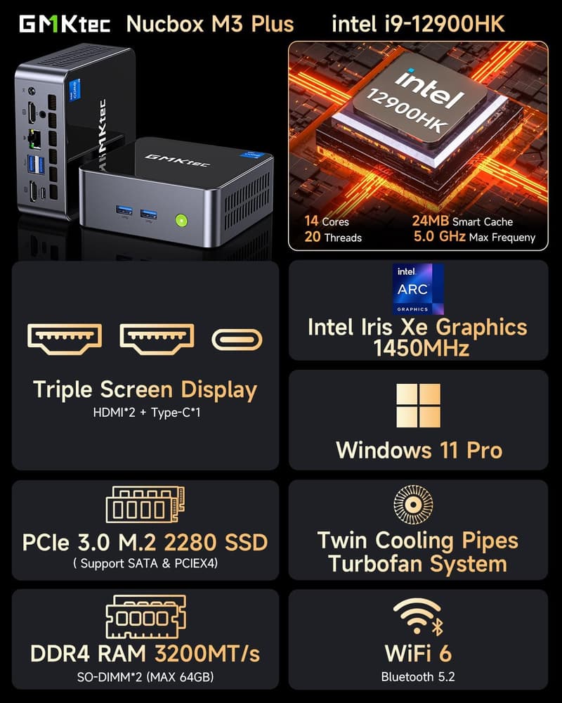 最新第12世代Intel Core i9搭載ミニPC GMKtec M3 Plus（64GB RAM、4TB SSD、Windows 11 Pro）
