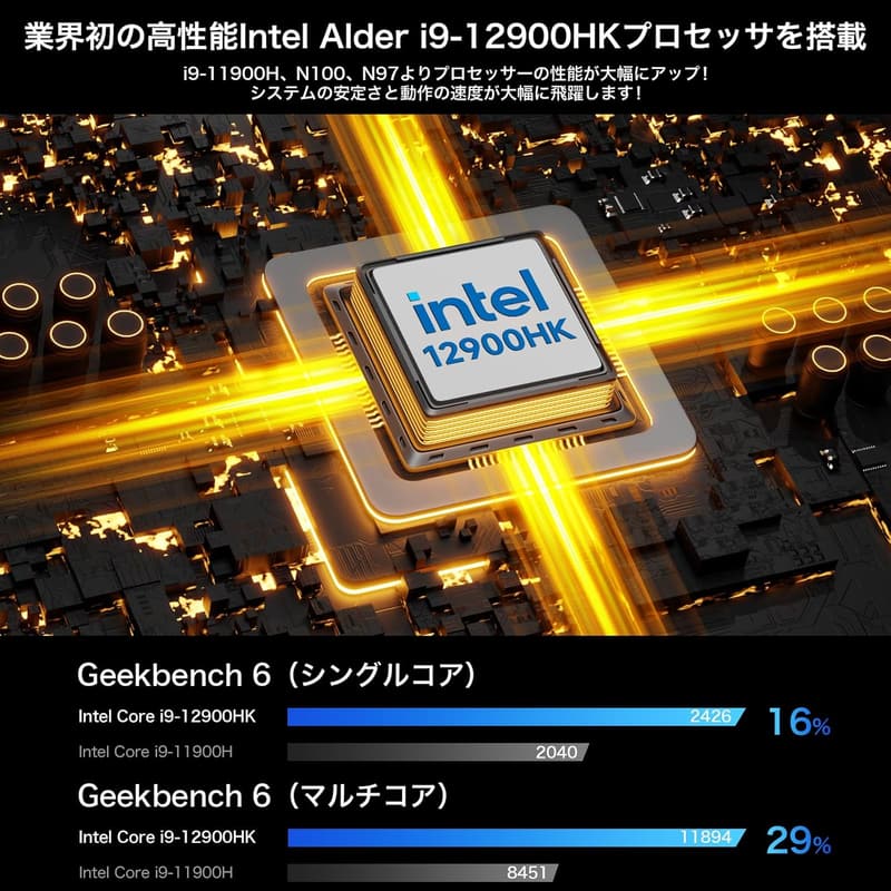 最新第12世代Intel Core i9搭載ミニPC GMKtec M3 Plus（64GB RAM、4TB SSD、Windows 11 Pro）