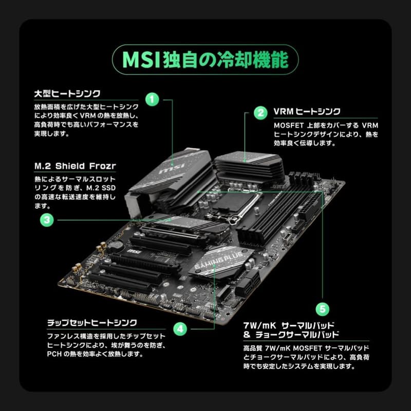 B760 GAMING PLUS WIFI DDR5 マザーボード（ATX、LGA1700、第12/13/14世代CPU対応）
