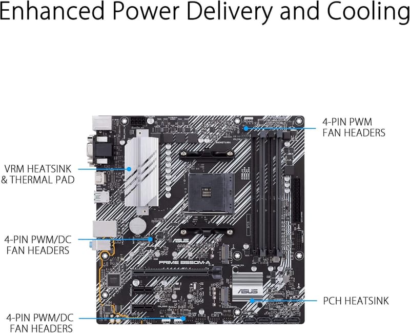 ASUS PRIME B550M-A マザーボード AM4対応 MicroATX