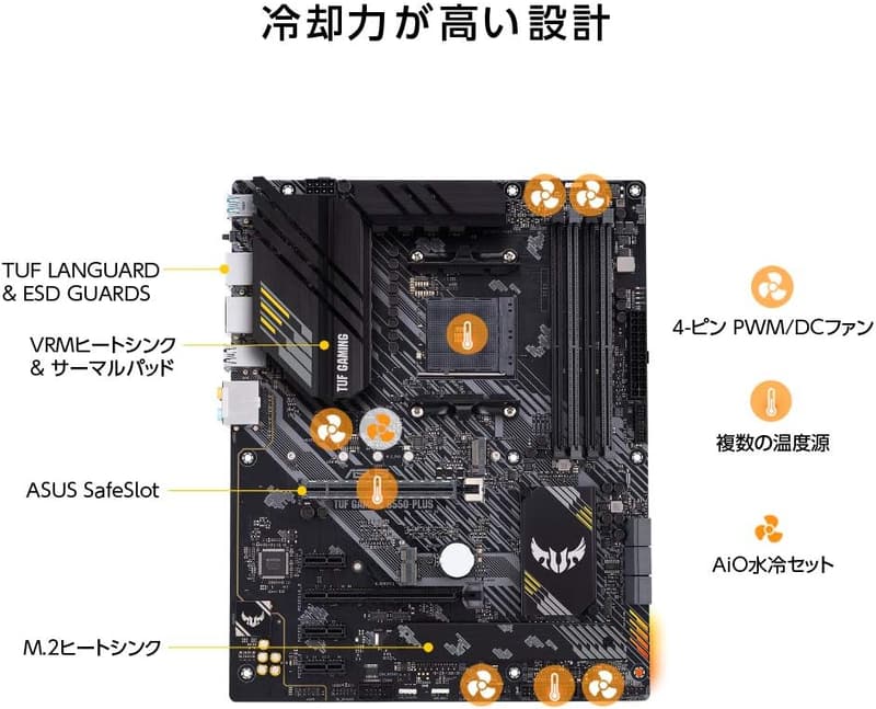 ASUS TUF GAMING B550-PLUS ATXマザーボード（AM4対応）