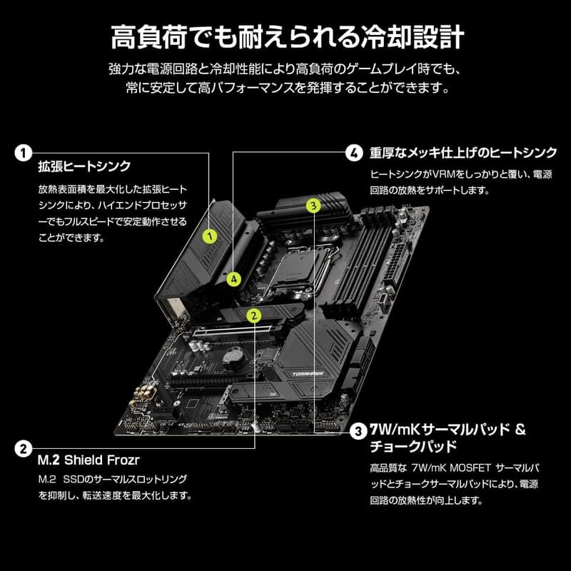 MSI MAG B650 TOMAHAWK WIFI マザーボード (AMD Ryzen 7000シリーズ対応) ATX