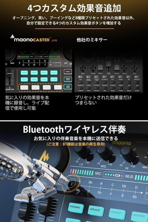 ポッドキャスト用コンパクトオーディオミキサー AU-AM200-S1 3.5mmインターフェース対応
