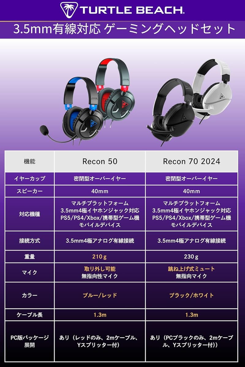 TURTLE BEACH ゲーミングヘッドセット Recon 70 X 2024 ホワイト - 超軽量230g、有線3.5mm、マルチプラットフォーム対応、マイク付き【メーカー保証2年】
