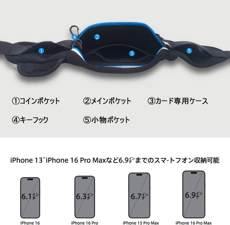 軽量防水ランニングポーチ｜揺れない薄型ウエストポーチ｜スマホ対応 メンズ・レディース用