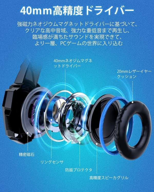 PS5対応 ノイズキャンセリングゲーミングヘッドセット (青) 3.5mm有線 軽量 重低音 ミュート機能付き