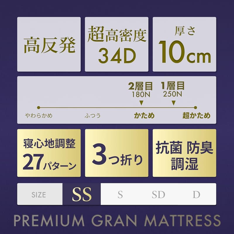 高反発2層構造グランマットレス 10cm 三つ折り セミシングル ブラック