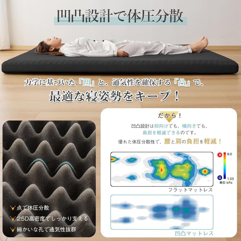 高反発シングルマットレス 10㎝ 厚さ 防ダニ 抗菌 防臭 洗えるカバー 97 x 195㎝ ブラック