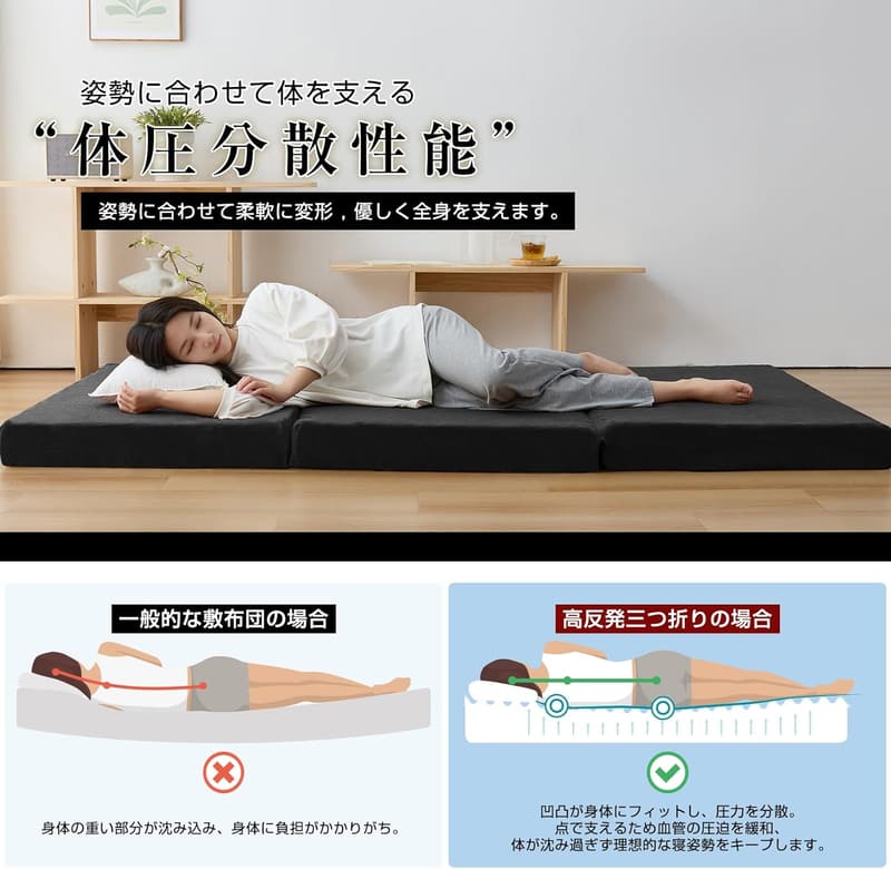 ダブルサイズ 高反発マットレス 厚さ10cm タオル生地 洗えるカバー 折りたたみ加工 ブラック