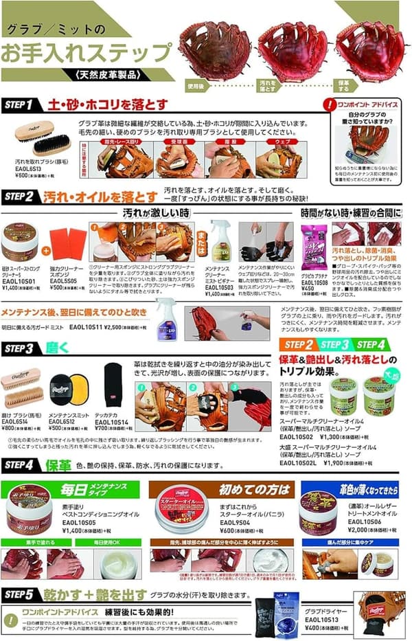 野球グローブ用スーパーマルチクリーナーオイル4 (保革・艶出し・汚れ落とし)