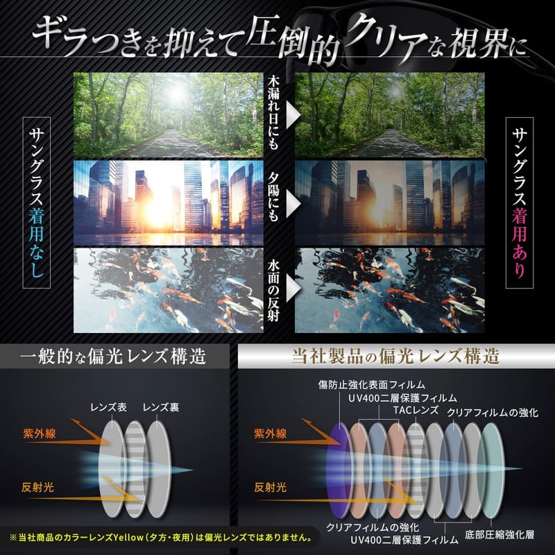 運転用サングラス [超軽量・アジアンフィット] UV400 紫外線99.9%カット 偏光レンズ