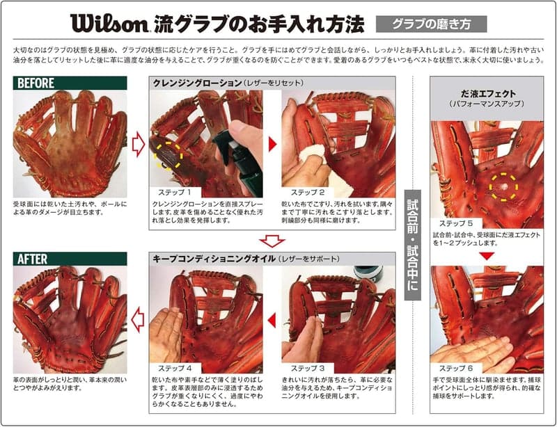 ウイルソン グラブメンテナンスセット 日本製 - キープコンディショニングオイルII・クレンジングローションII・だ液エフェクトII