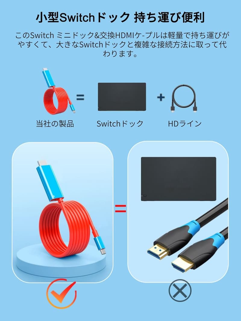4K対応 Nintendo Switch ドック - HDMI変換ケーブル付き、遅延なし、小型設計