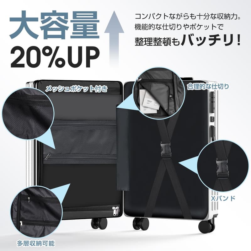 超軽量機内持ち込みスーツケース Sサイズ USB充電機能搭載 ダブルキャスター 360度回転 (ホワイト)