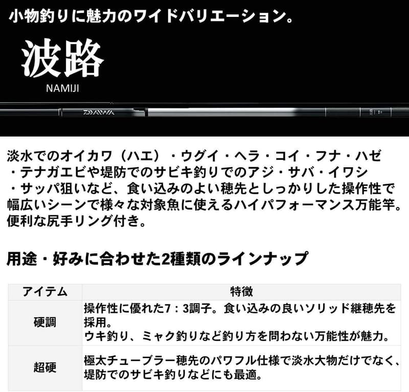 万能振出竿 オイカワ/へら/コイ用 - DAIWA 波路 釣り用