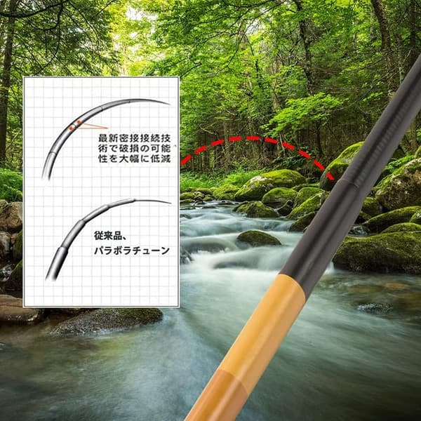 渓流釣り用超軽量延べ竿 1.8m～4.5m コンパクト設計 高炭素素材