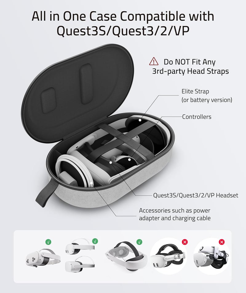 Meta Quest 3/Quest 2/PICO4対応ハードキャリーケース - Eliteストナップバッテリー付き、旅行・保管に最適